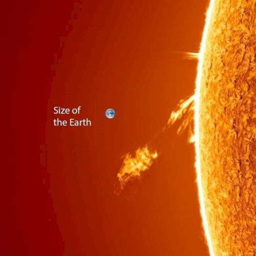 A solar image comparing Earth's size to the Sun shows a small Earth icon next to the Sun, highlighting their size difference.